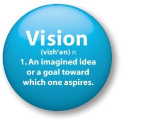 Optimized-Vision